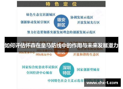 如何评估怀森在皇马防线中的作用与未来发展潜力