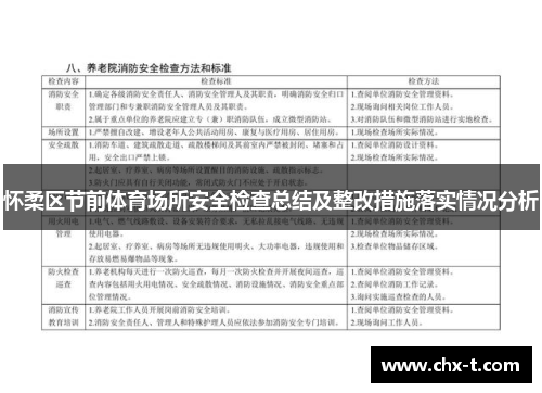 怀柔区节前体育场所安全检查总结及整改措施落实情况分析