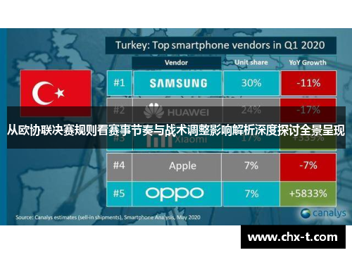 从欧协联决赛规则看赛事节奏与战术调整影响解析深度探讨全景呈现 从欧协联决赛规则看赛事节奏与战术调整影响解析深度探讨全景呈现