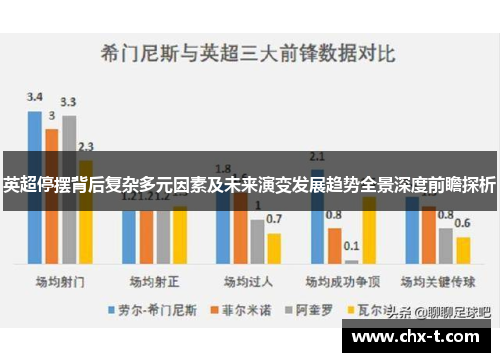 英超停摆背后复杂多元因素及未来演变发展趋势全景深度前瞻探析